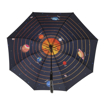 Obrazek DOPPLER Modern Art Galaxy - wielokolorowy parasol strzelecki