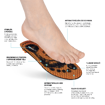 Obrazek ORTHOCOMFORT ESD Medium Mid liner