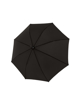 Obrazek DOPPLER Bristol AC - Gołe parasole czarne