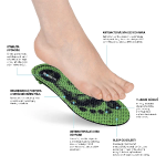 Obrazek Wkładka ORTHOCOMFORT ESD Soft Low