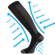 Obrazek VOXX skarpety kompresyjne Formig czarne 1 para