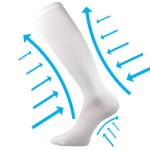 Obrazek VOXX skarpety kompresyjne Croma białe 1 para