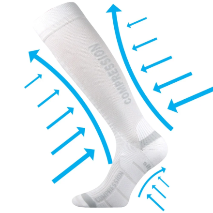 Obrazek VOXX skarpety kompresyjne Signal biało-białe 1 para