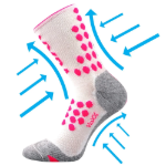 Obrazek VOXX podkolanówki uciskowe Finish białe 1 para