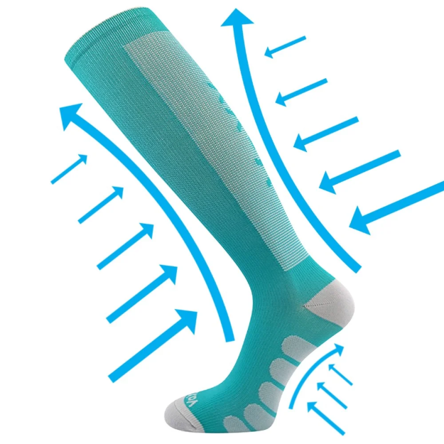 Obrazek VOXX podkolanówki uciskowe Formig ciemny turkus 1 para