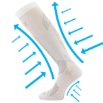 Obrazek Skarpety VOXX® Edict białe 1 para