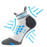 Obrazek VOXX SPRINTER skarpety sportowe o niskim stopniu kompresji ze srebrnymi jonami LIGHT GRAY WITH DARK TYRICS