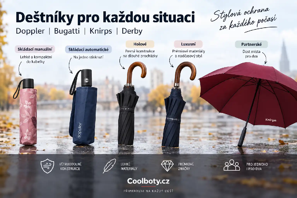 Składane, długie, luksusowe i partnerskie parasole Doppler i Bugatti na Coolobuwie.pl
