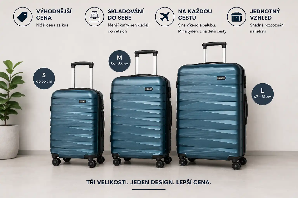 Zestaw walizek podróżnych S M L w tym samym wzornictwie